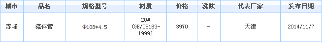 op䓹܃r