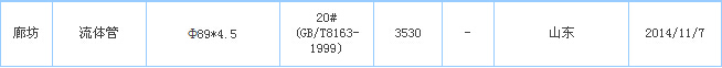 無(wú)縫鋼管