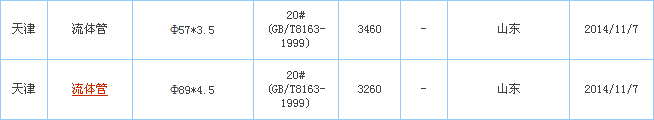 op䓹܃r