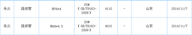 op䓹܏S