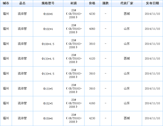 op䓹