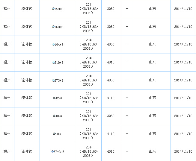 op䓹