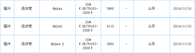 op䓹܃r(ji)