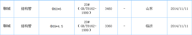 o(w)p䓹