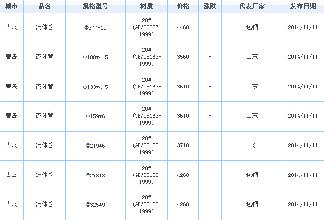 o(w)p䓹