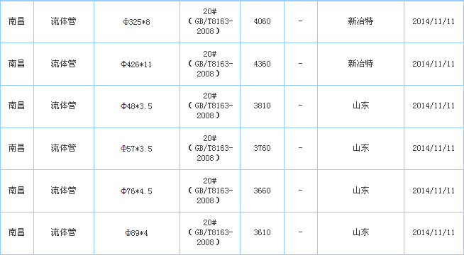 op䓹܃r