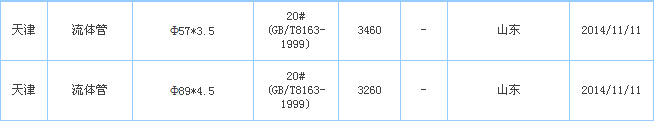 op䓹܃r