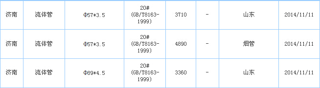 op䓹