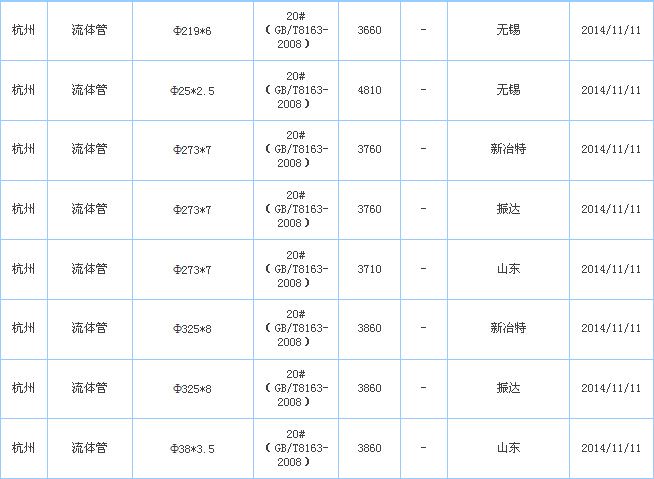 op䓹