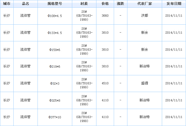 op䓹܏S