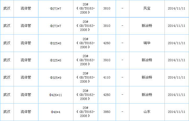 op䓹