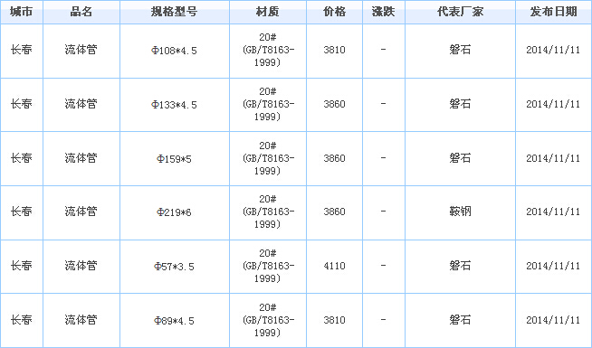 op䓹܏S