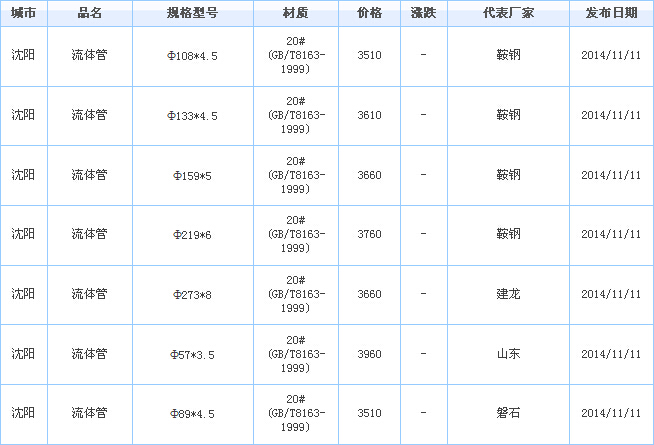 op䓹܃r