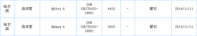 o(w)p䓹