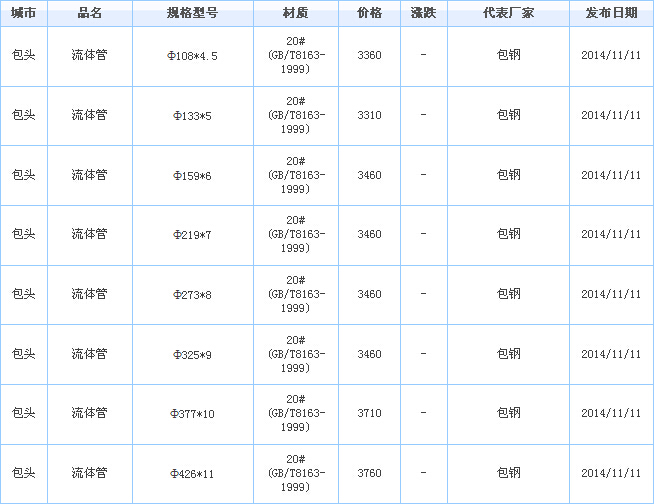 op䓹܏S