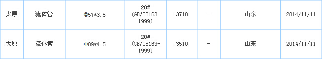 op䓹܏S