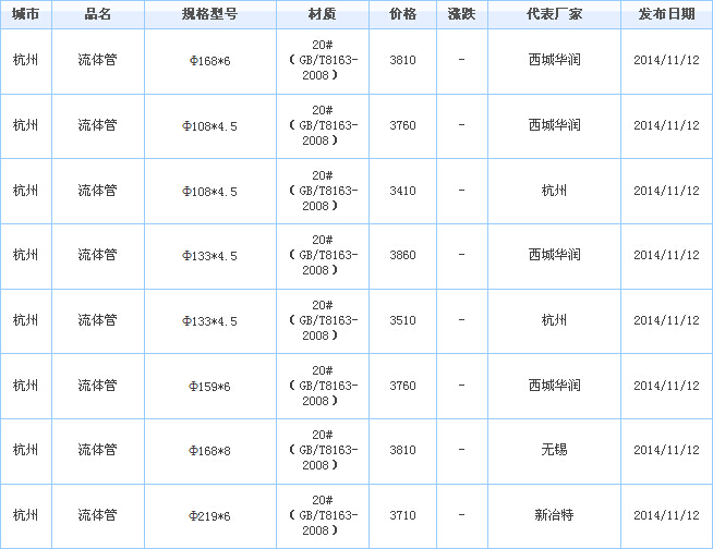 o(w)p䓹