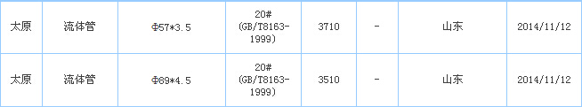 op䓹