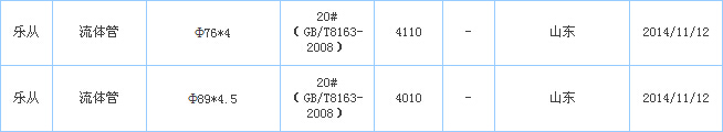 op䓹