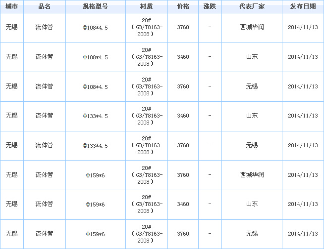 op䓹