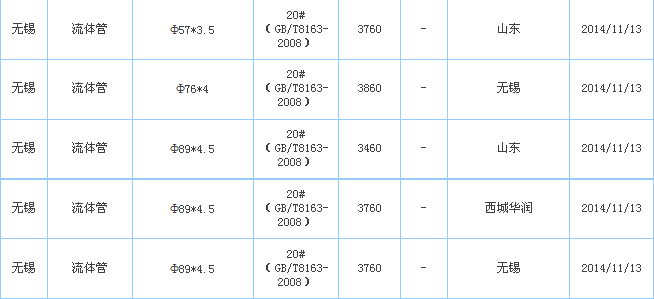 op䓹܏S