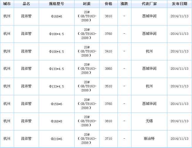 op䓹܏S