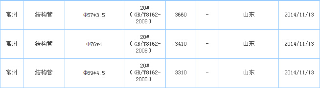 op䓹܏S