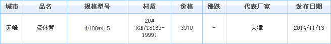 op䓹܃r