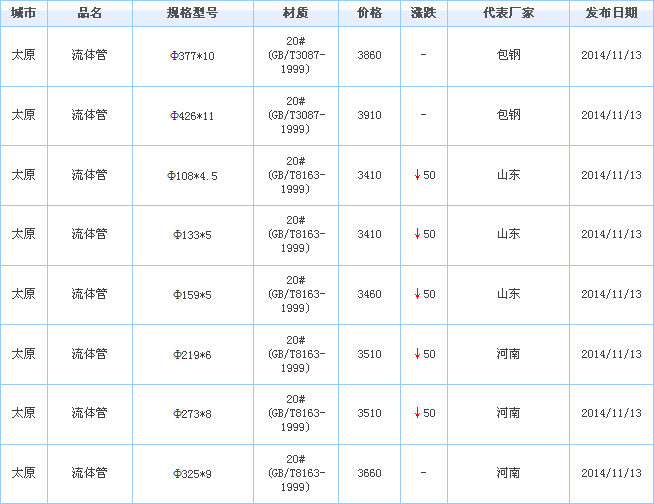 op䓹܃r