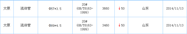 op䓹܏S