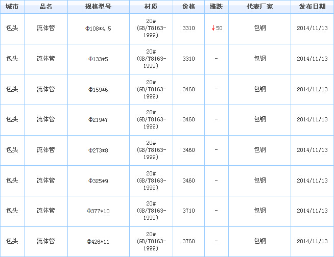 op䓹܃r(ji)
