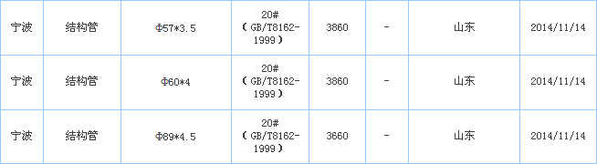 op䓹܏S