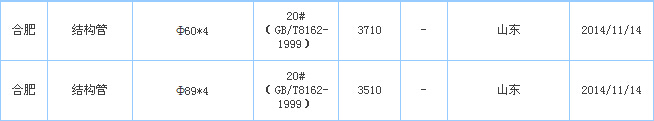 op䓹܃r(ji)