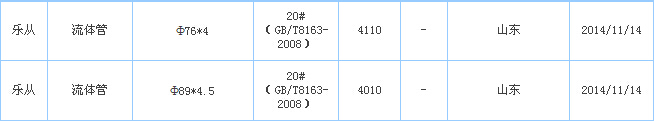 op䓹܏S