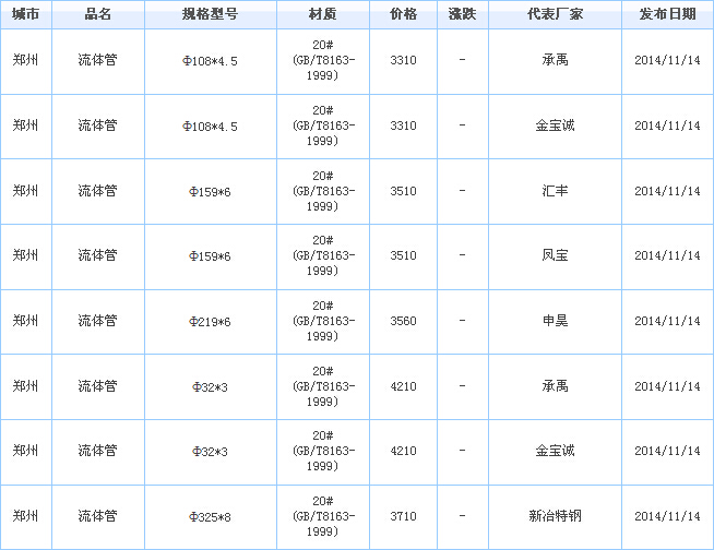 op䓹܃r