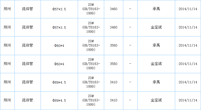 op䓹܏S