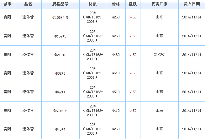 op䓹܃r