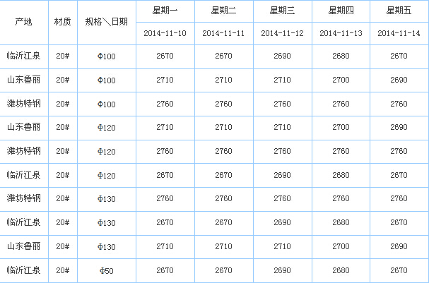 op䓹܃r