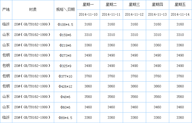op䓹܏S