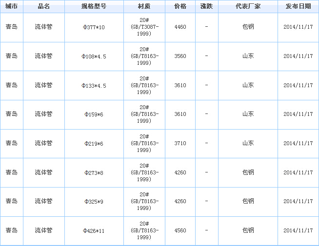 op䓹܃r