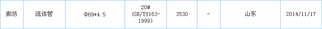 無縫鋼管價格
