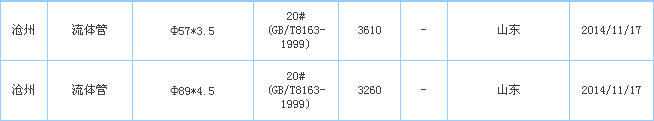 op䓹܏S