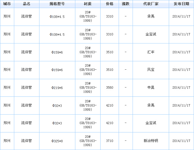 op䓹܏S