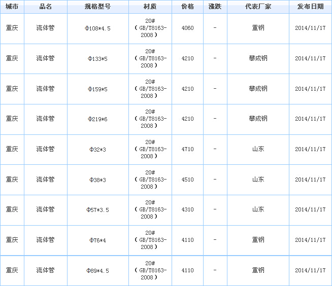 op䓹܃r(ji)
