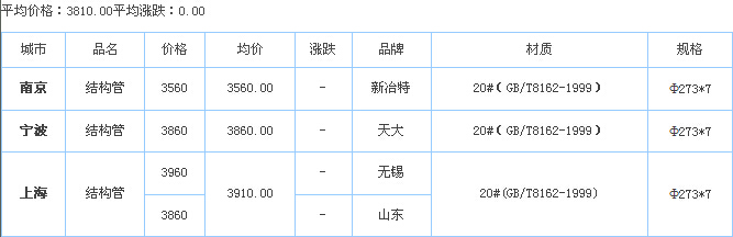 op䓹܃r