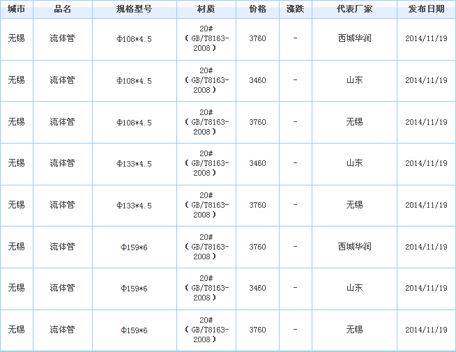 op䓹܏S