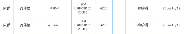 op䓹ܹ(yng)S