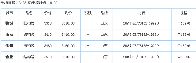op䓹ܹS҃r