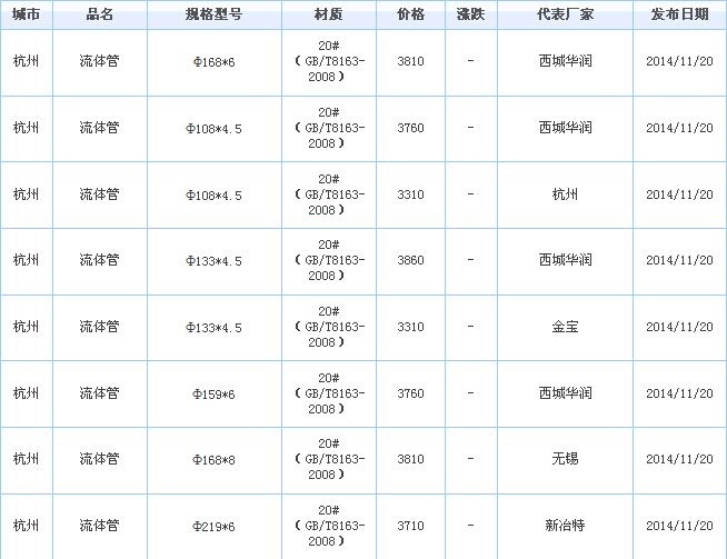 op䓹܃r