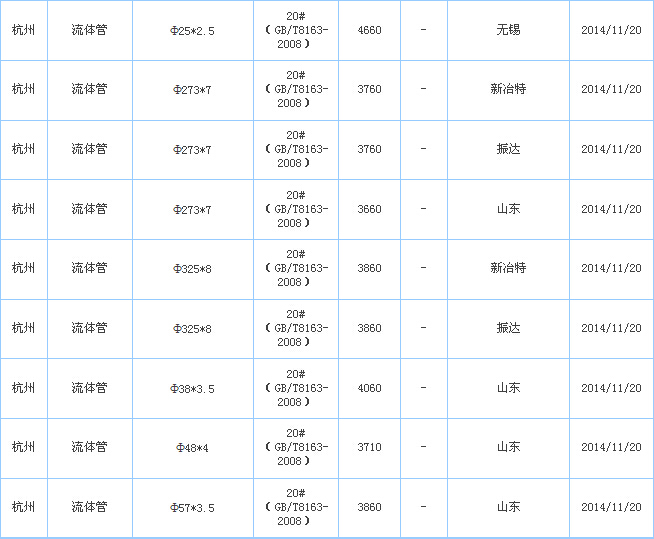 op䓹܏S